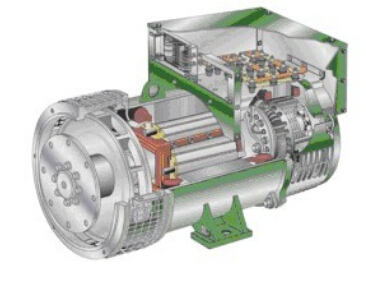 普洱发电机内部结构图
